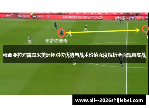 穆西亚拉对阵国米美洲杯对位优势与战术价值深度解析全面观察实战 穆西亚拉对阵国米美洲杯对位优势与战术价值深度解析全面观察实战