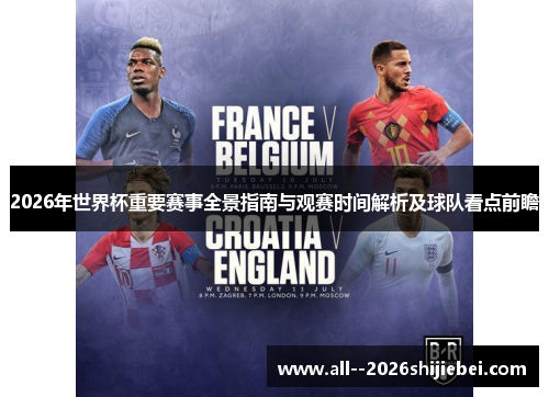 2026年世界杯重要赛事全景指南与观赛时间解析及球队看点前瞻 2026年世界杯重要赛事全景指南与观赛时间解析及球队看点前瞻