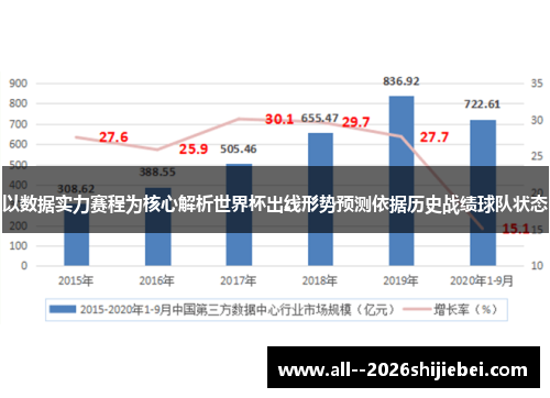 以数据实力赛程为核心解析世界杯出线形势预测依据历史战绩球队状态