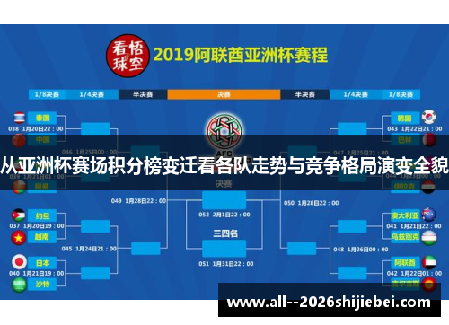 从亚洲杯赛场积分榜变迁看各队走势与竞争格局演变全貌 从亚洲杯赛场积分榜变迁看各队走势与竞争格局演变全貌