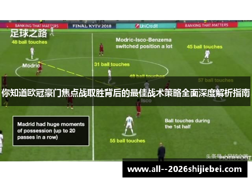 你知道欧冠豪门焦点战取胜背后的最佳战术策略全面深度解析指南