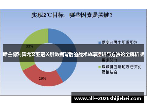 哈兰德对阵尤文亚冠关键数据背后的战术效率逻辑与方法论全解析版 哈兰德对阵尤文亚冠关键数据背后的战术效率逻辑与方法论全解析版