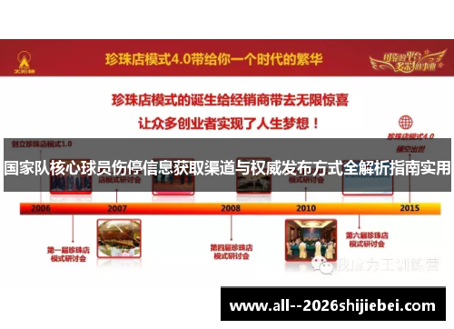 国家队核心球员伤停信息获取渠道与权威发布方式全解析指南实用 国家队核心球员伤停信息获取渠道与权威发布方式全解析指南实用