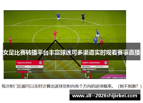 女足比赛转播平台丰富球迷可多渠道实时观看赛事直播